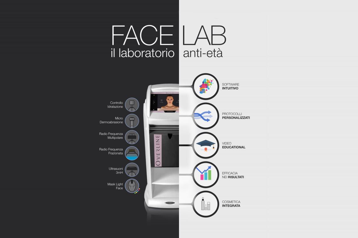 trattamenti Tecnologia stop age Acqva Gocce di Bellezza